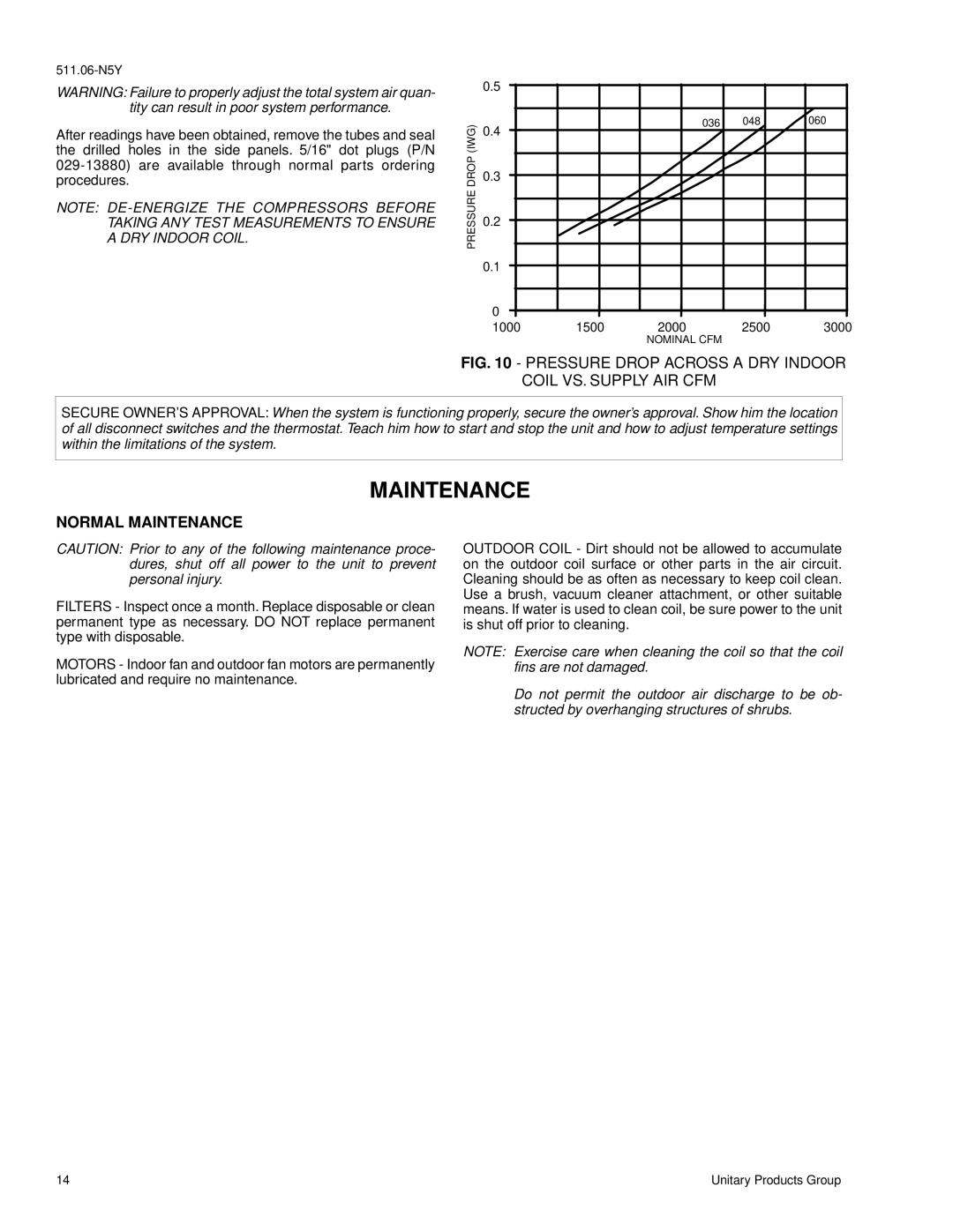 York installation instructions Normal Maintenance, 1000 1500 2000 2500 3000 