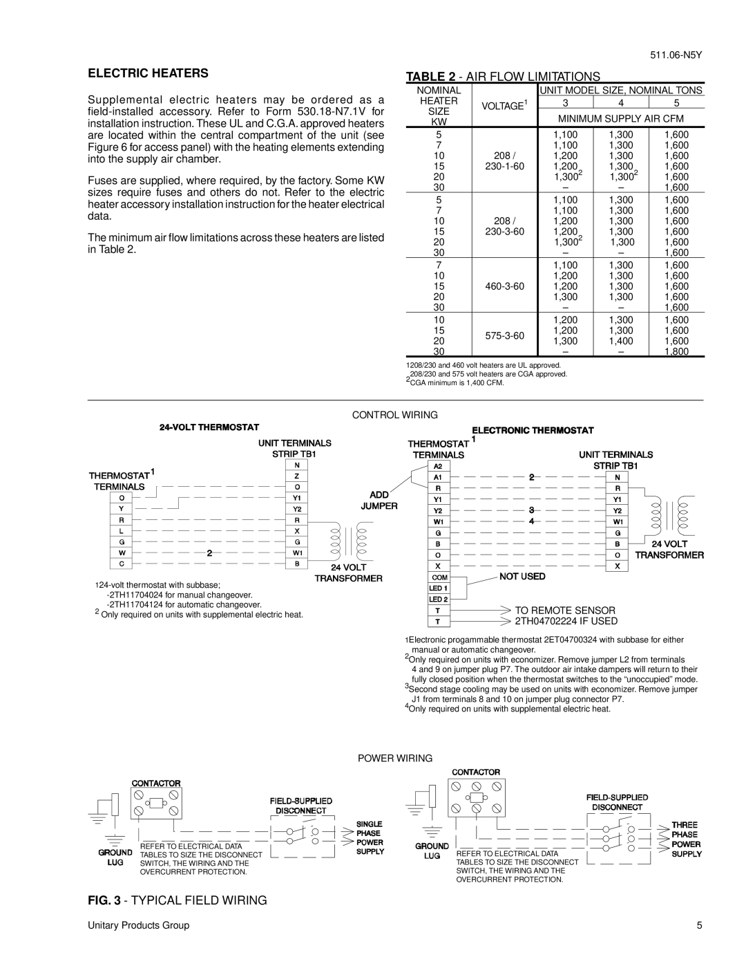 York 2000 installation instructions Electric Heaters 