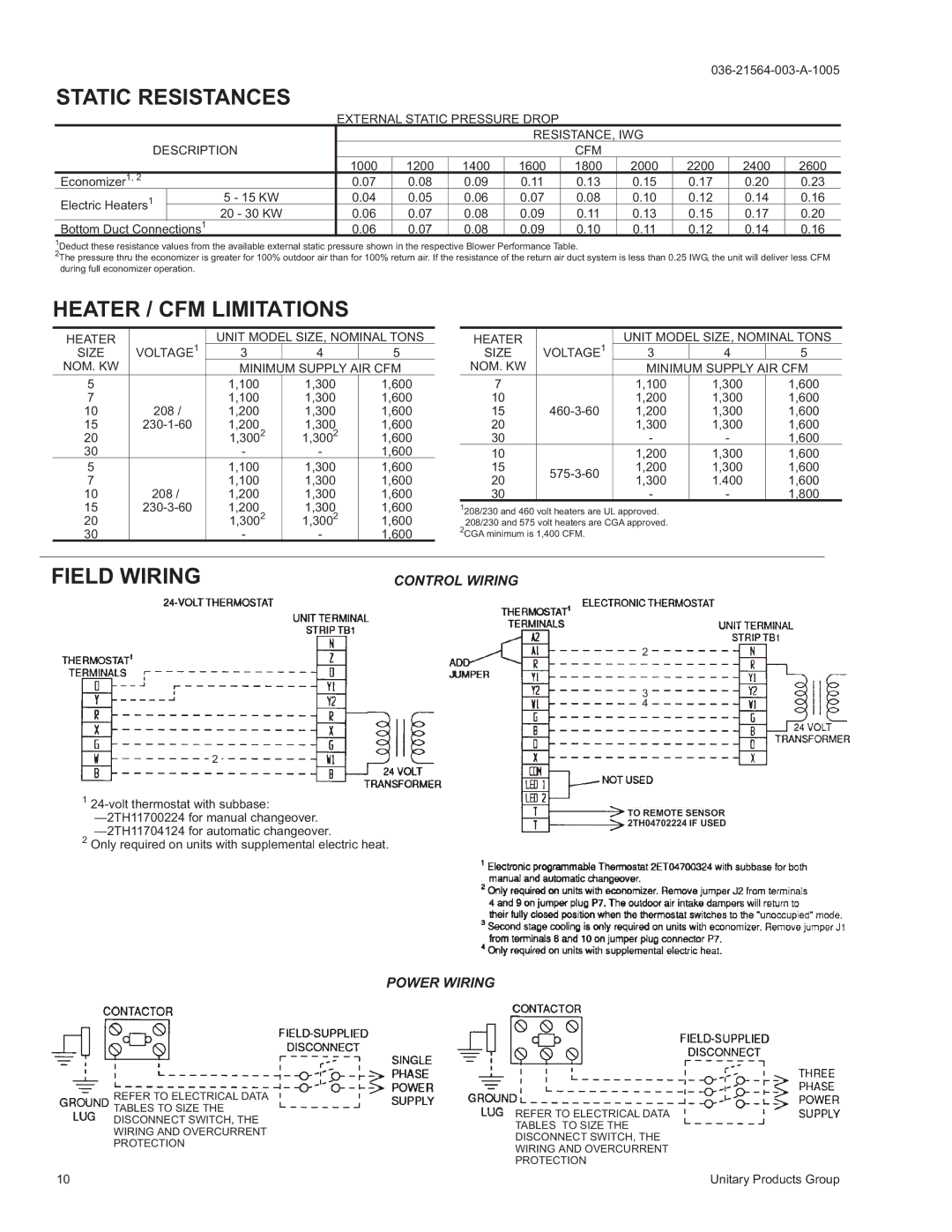 York 2000 warranty Static Resistances, Heater / CFM Limitations 