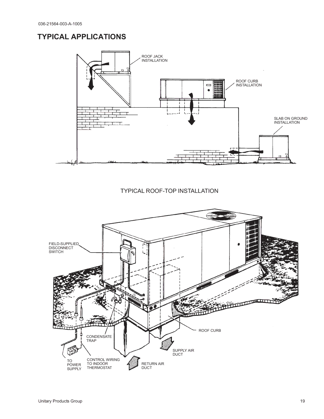 York 2000 warranty Typical Applications, Typical ROOF-TOP Installation 