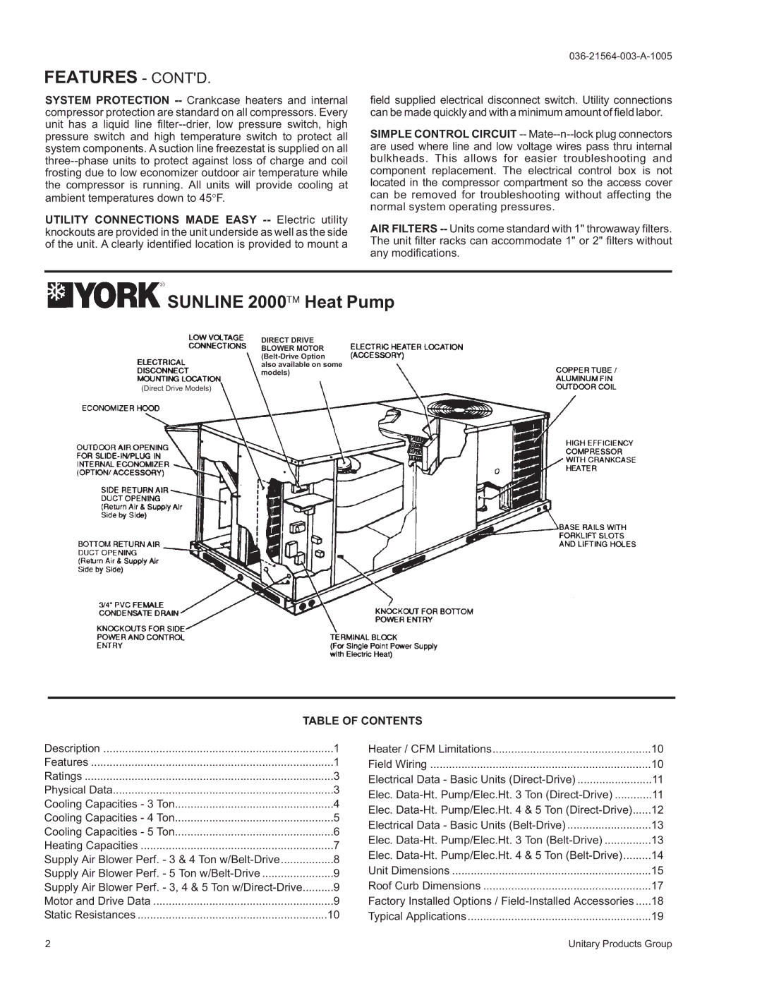 York 2000 warranty Features Contd, Table of Contents 