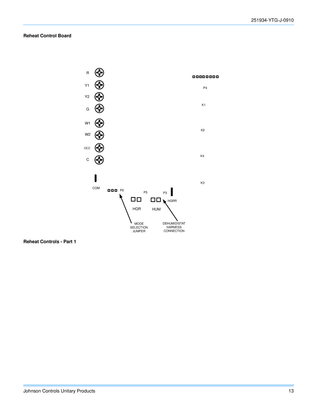 York 251934-YTG-J-0910 manual Reheat Control Board, Reheat Controls Part 