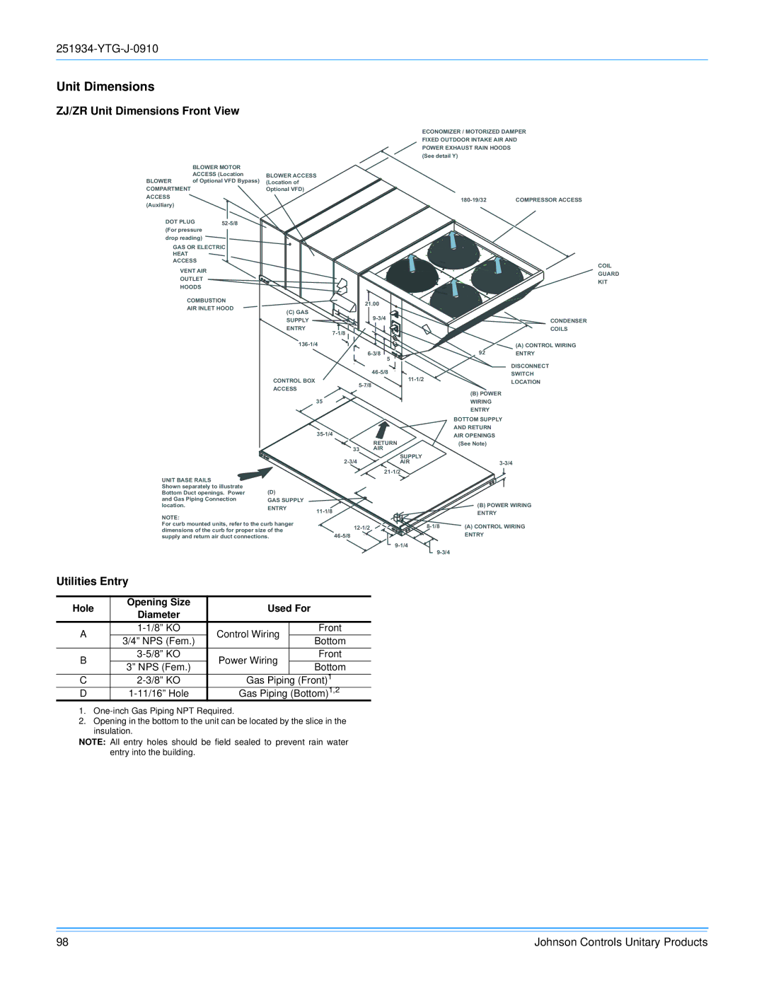 York 251934-YTG-J-0910 manual ZJ/ZR Unit Dimensions Front View, Utilities Entry 