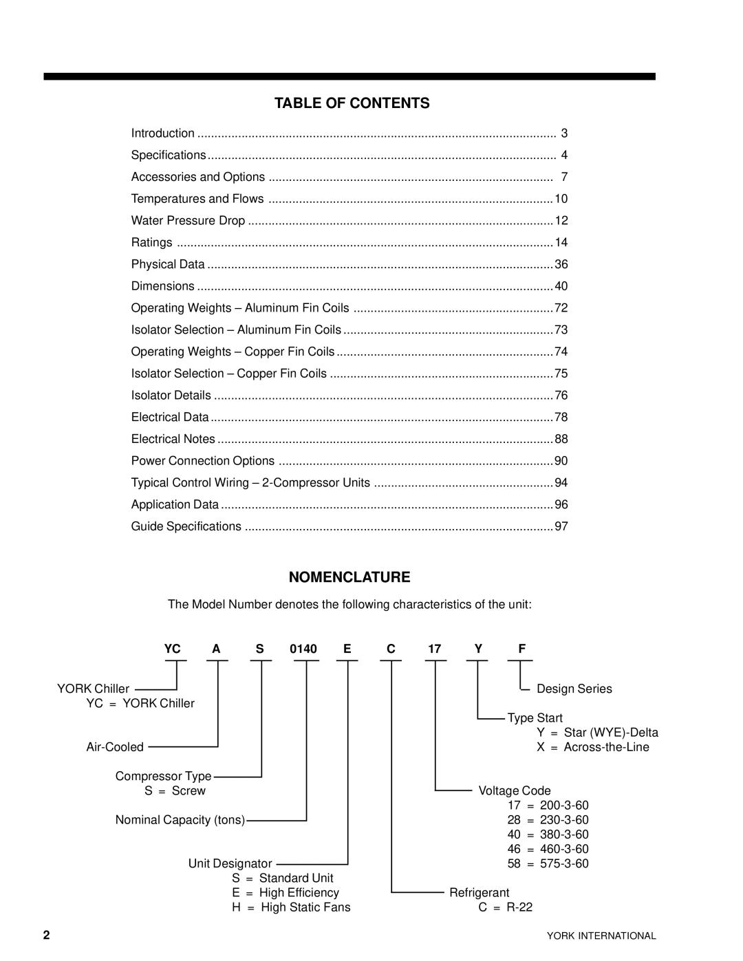 York 28971AR manual Table of Contents 