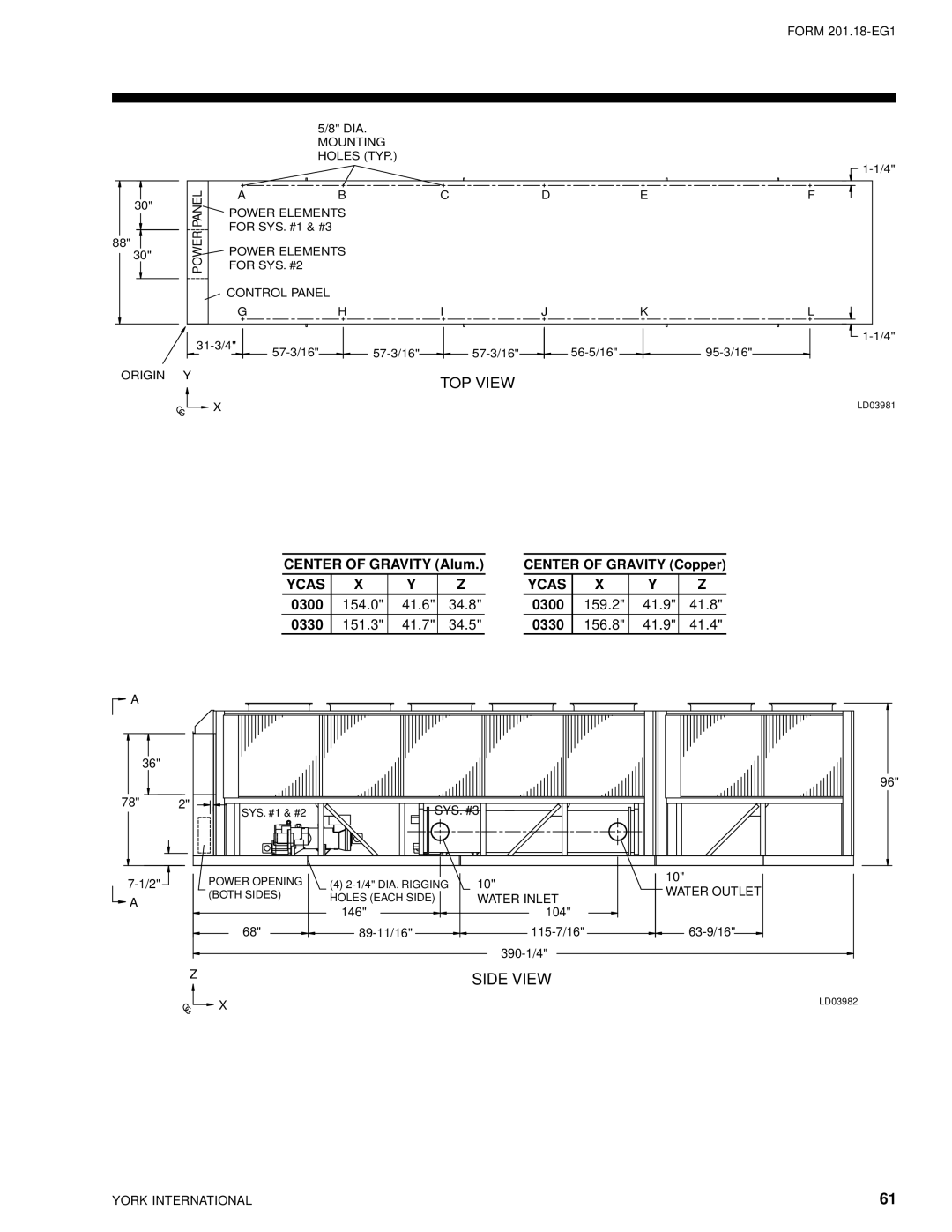 York 28971AR manual 0300, 0330 