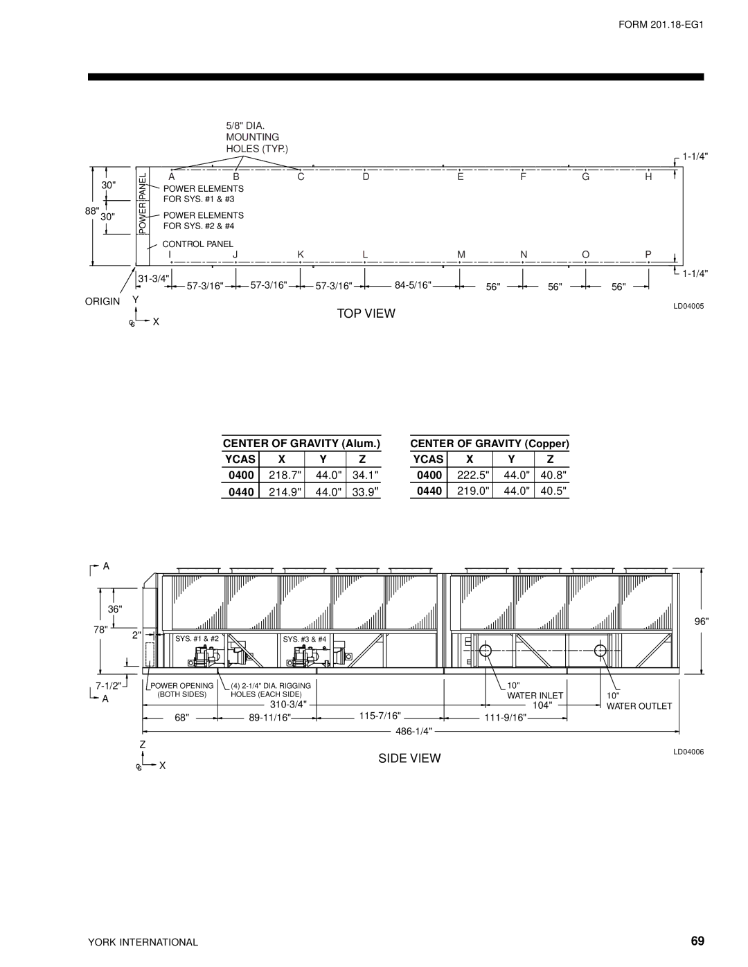 York 28971AR manual 218.7 44.0 34.1 