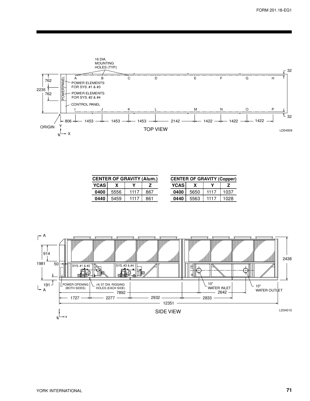 York 28971AR manual 0400, 0440 