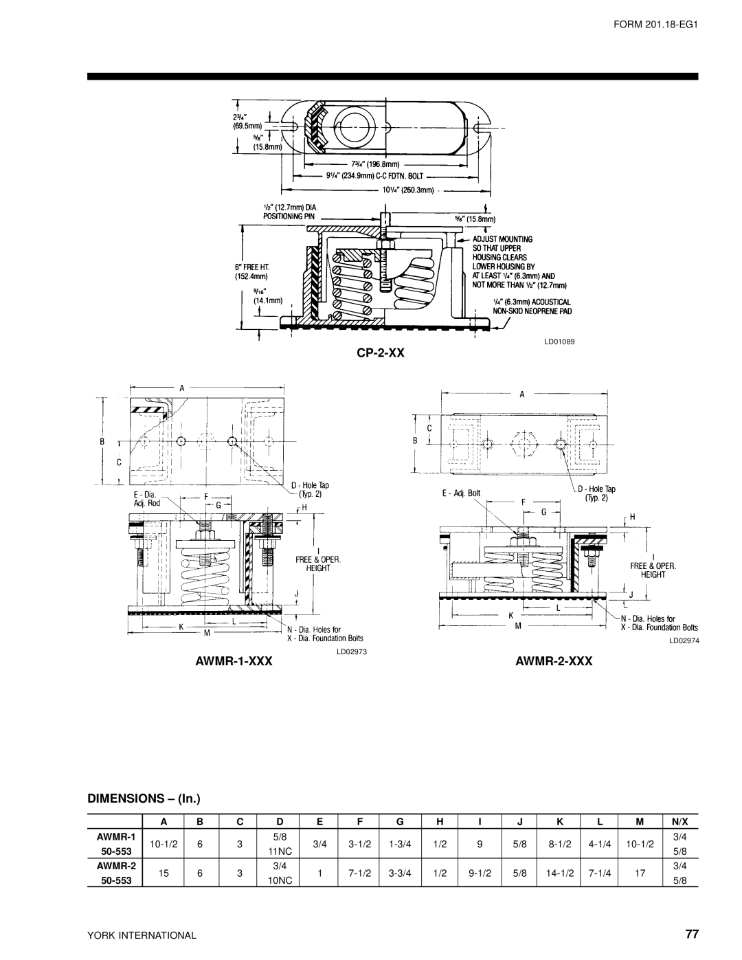 York 28971AR manual CP-2-XX, AWMR-1-XXX, AWMR-2-XXX 