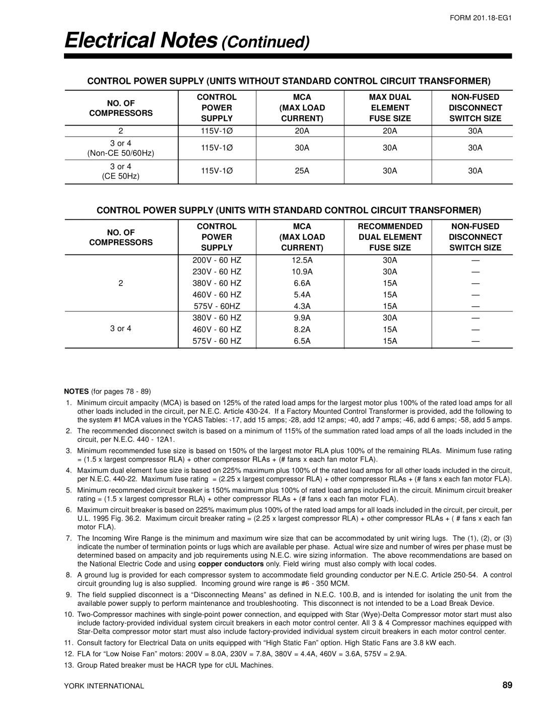 York 28971AR manual 20A 30A 