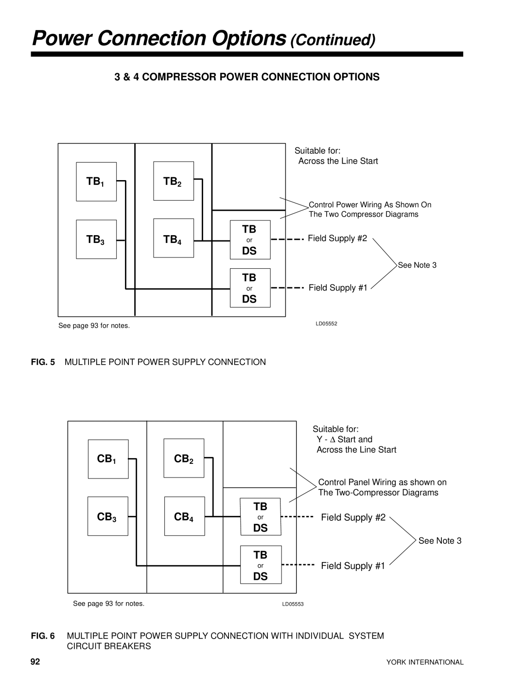 York 28971AR manual Control Power Wiring As Shown On, Two Compressor Diagrams, See Note 