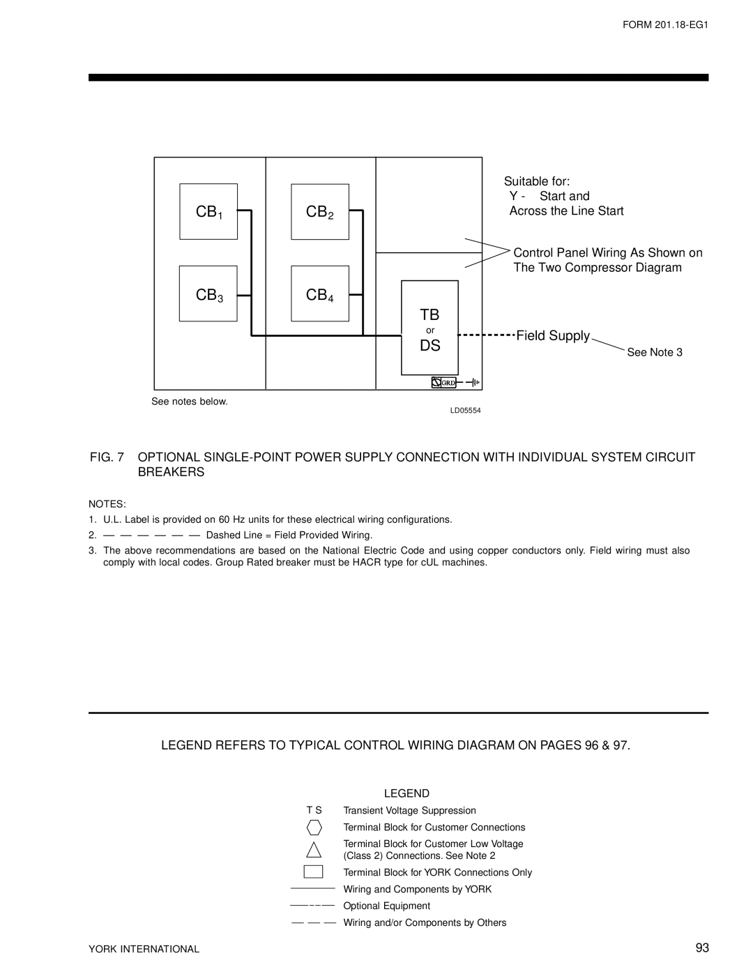 York 28971AR manual CB1 CB3 CB2 CB4 