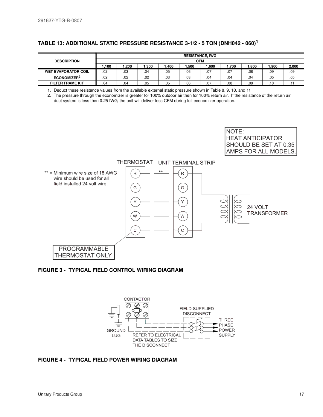 York 291627-YTG-B-0807 Additional Static Pressure Resistance 3-1/2 5 TON DNH042, Typical Field Control Wiring Diagram 