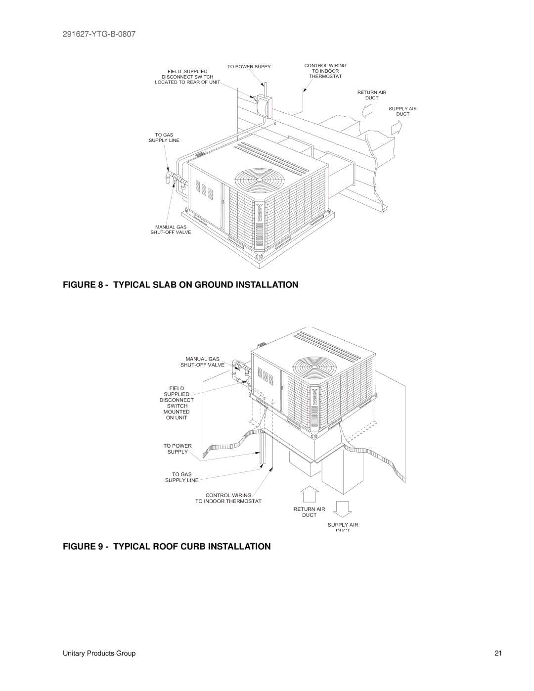 York 291627-YTG-B-0807 warranty Typical Slab on Ground Installation 