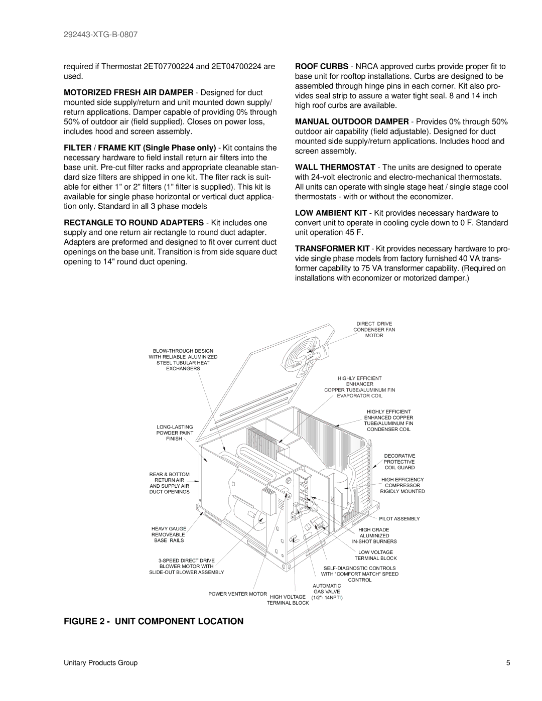 York 292443-XTG-B-0807 manual Unit Component Location 