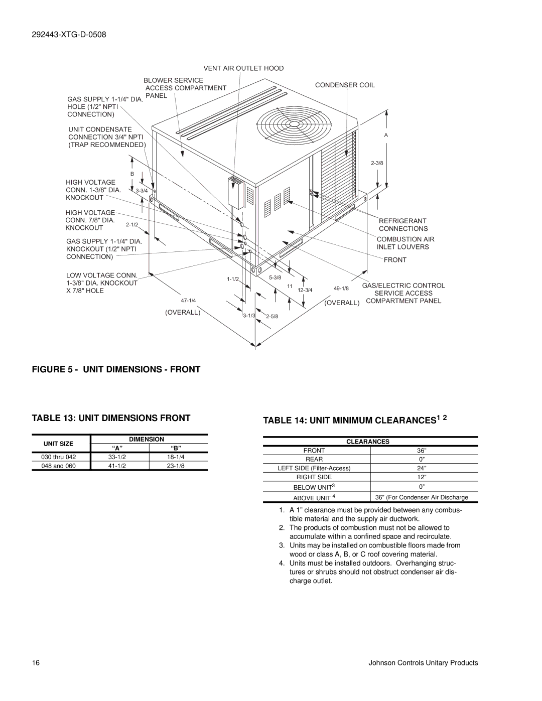 York 292443-XTG-D-0508 manual Unit Minimum CLEARANCES1, Unit Size Dimension, Clearances 