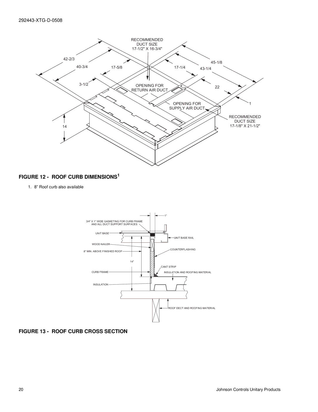 York 292443-XTG-D-0508 manual Roof Curb DIMENSIONS1 