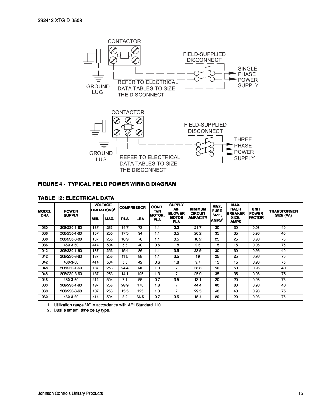 York 292443-XTG-D-0508 manual Typical Field Power Wiring Diagram, Electrical Data 