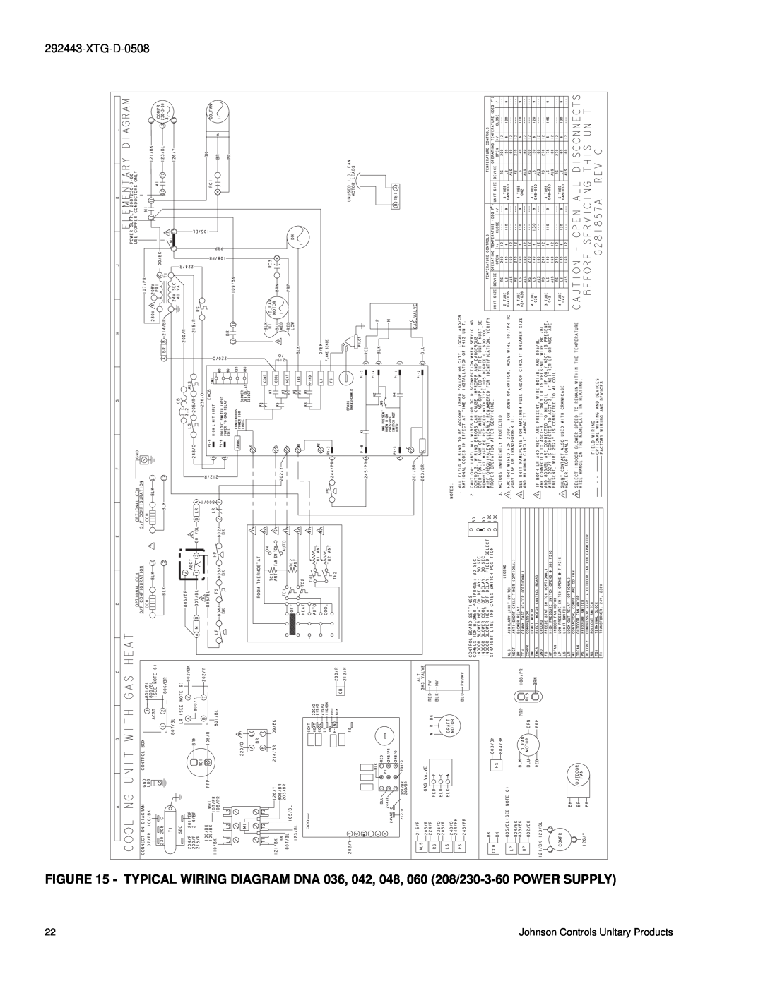 York 292443-XTG-D-0508 manual Johnson Controls Unitary Products 