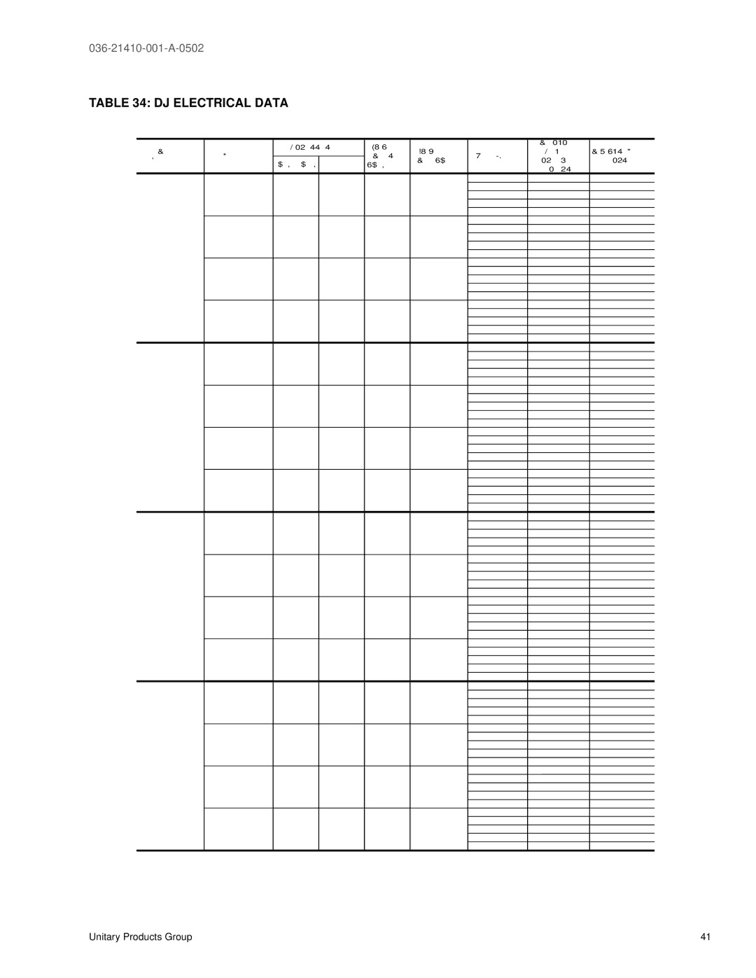 York 300 warranty DJ Electrical Data 