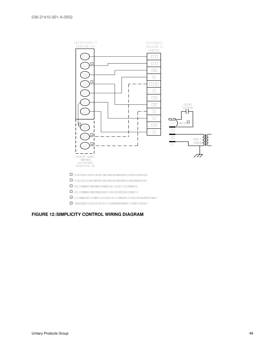 York 300 warranty Occ 