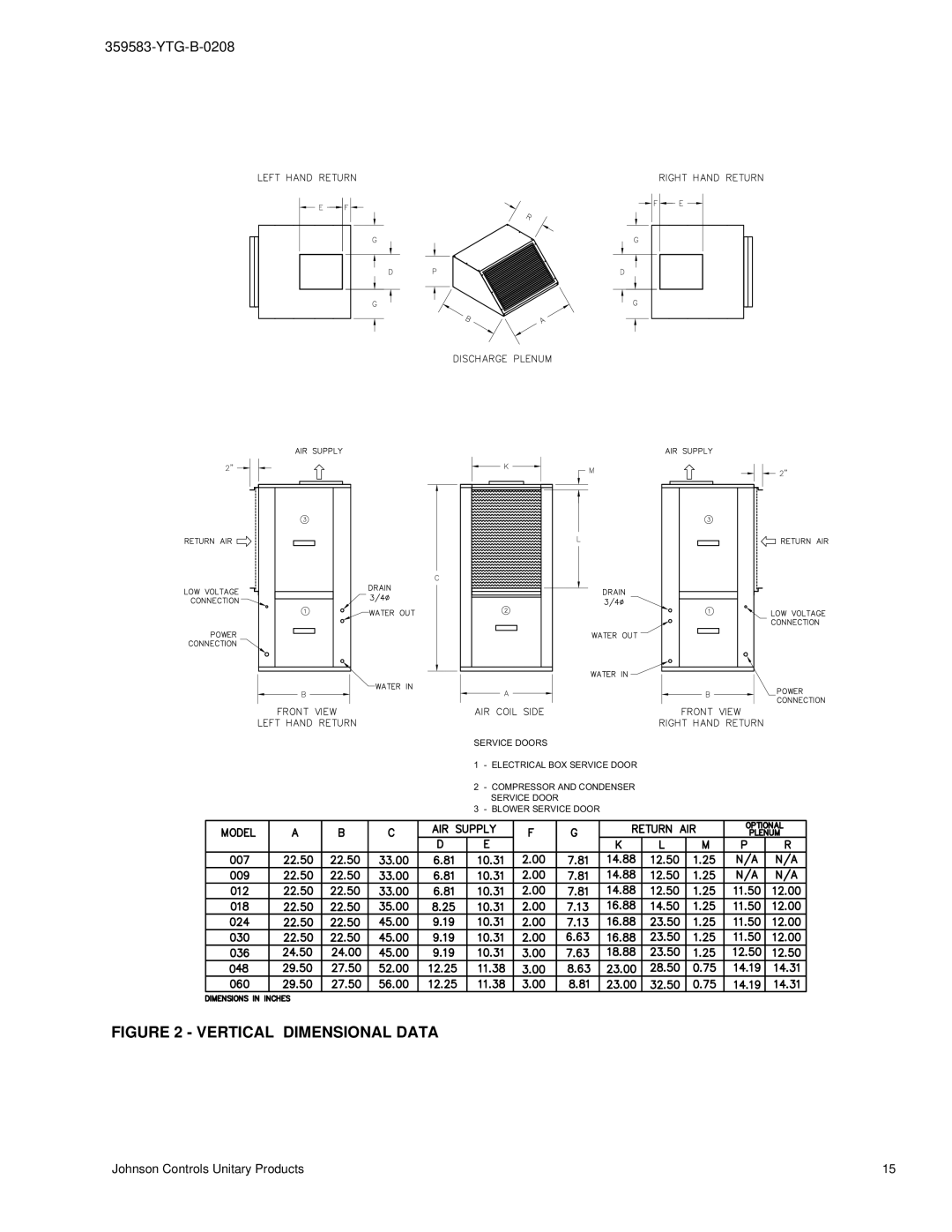 York 359583-YTG-B-0208 manual Vertical Dimensional Data 