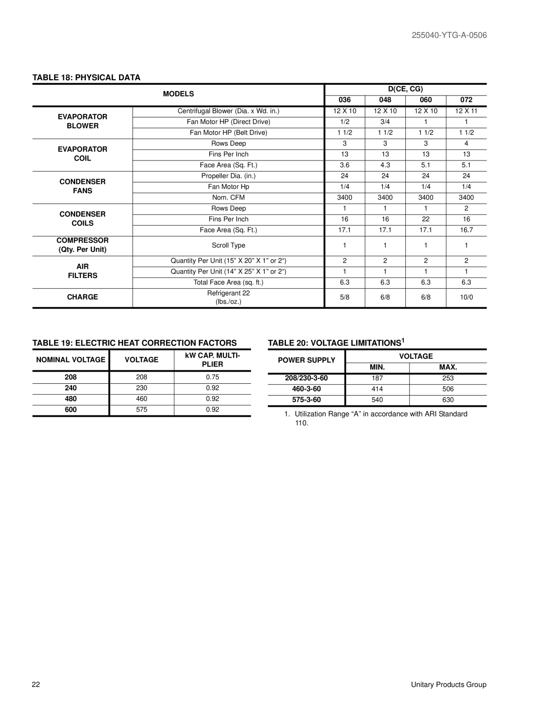 York 60, 36, 48 warranty Physical Data, Electric Heat Correction Factors, Voltage LIMITATIONS1 