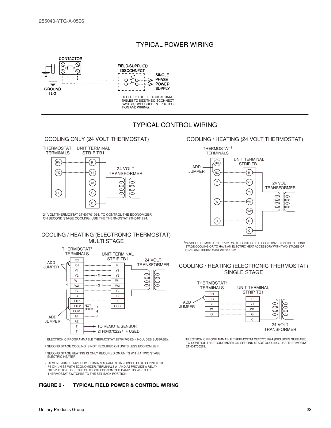 York 48, 36, 60 warranty Typical Power Wiring 