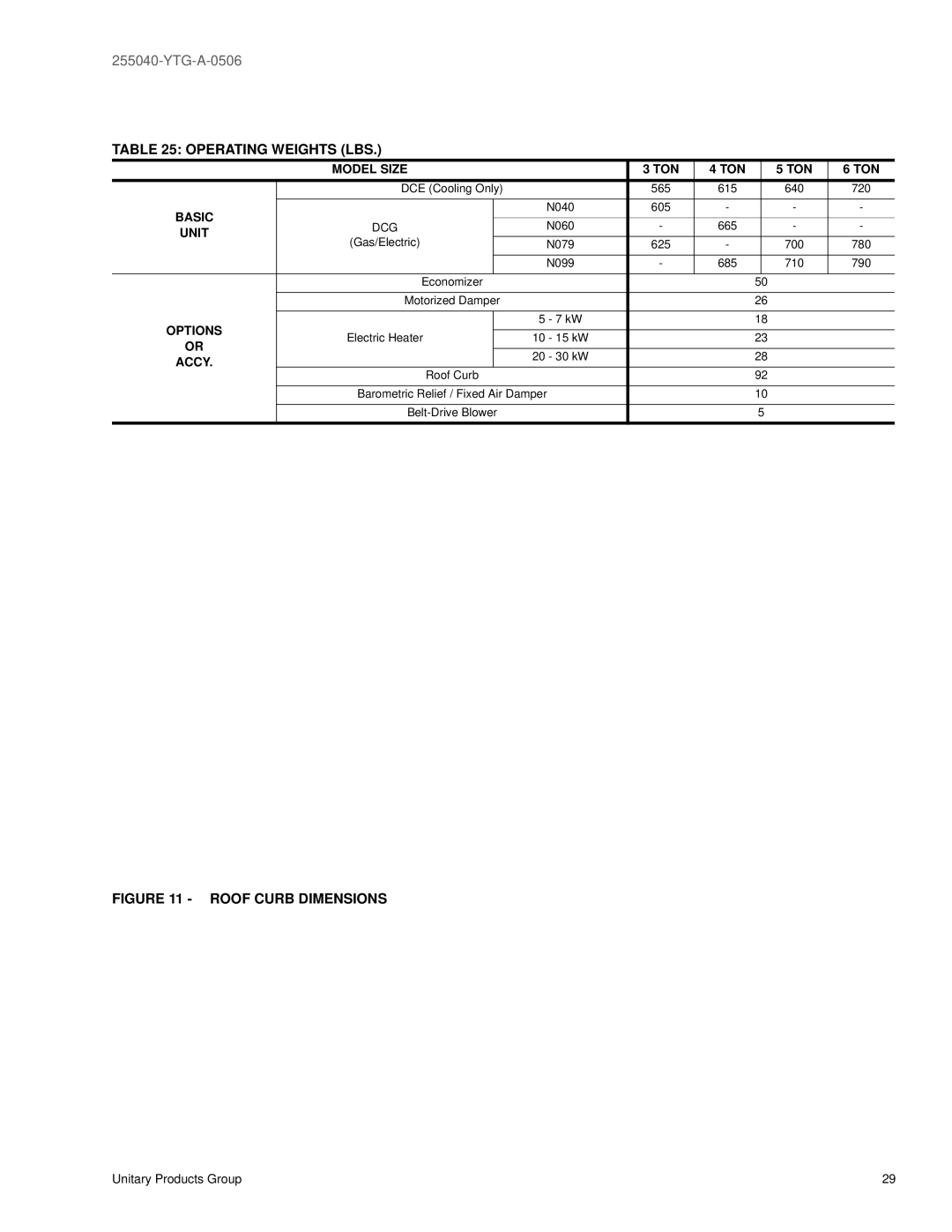 York 48, 36, 60 warranty Operating Weights LBS, Roof Curb Dimensions 