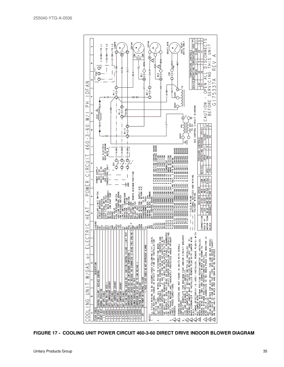 York 48, 36, 60 warranty YTG-A-0506 