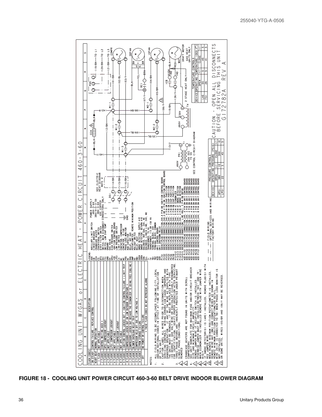 York 36, 60, 48 warranty YTG-A-0506 