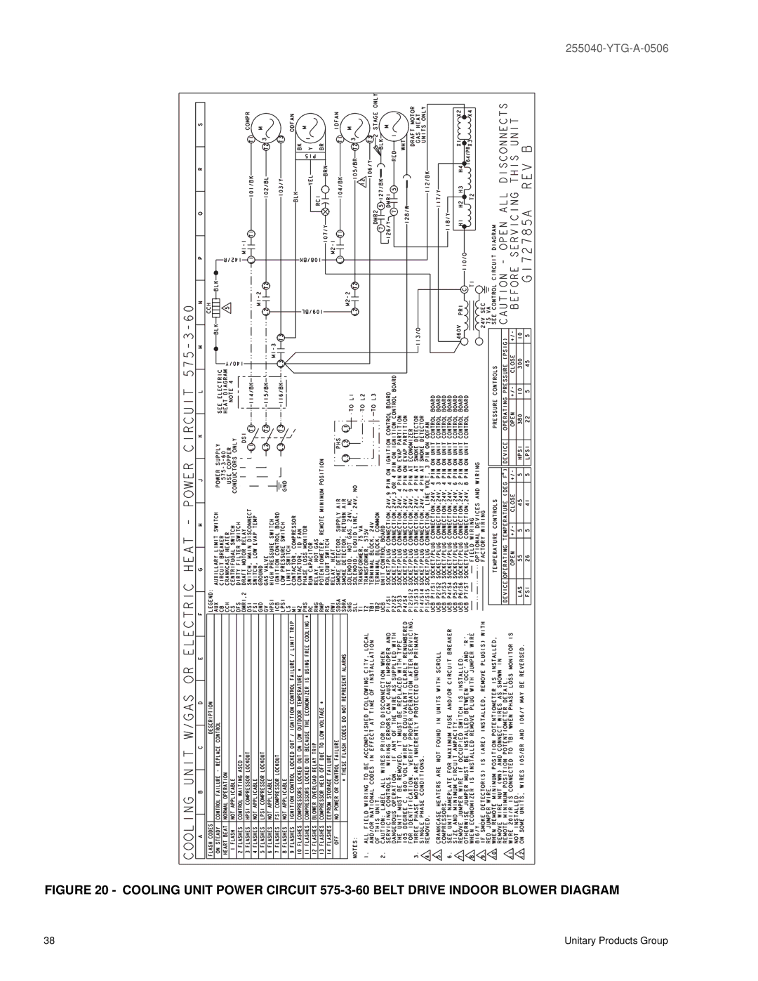 York 48, 36, 60 warranty YTG-A-0506 