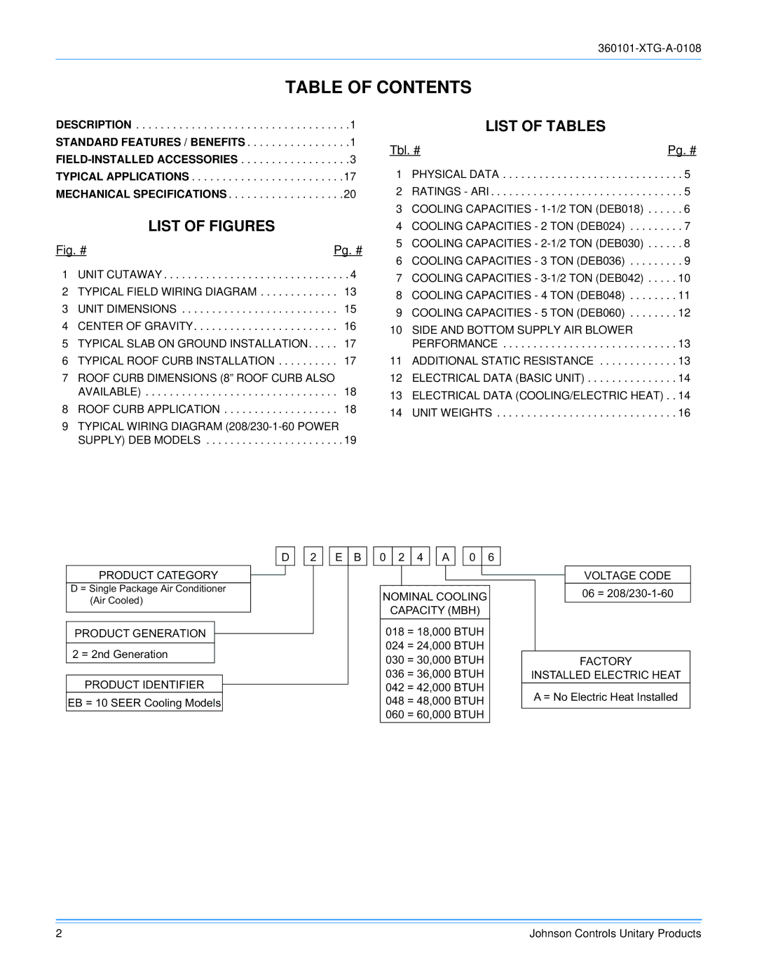 York 360101-XTG-A-0108 manual Table of Contents 