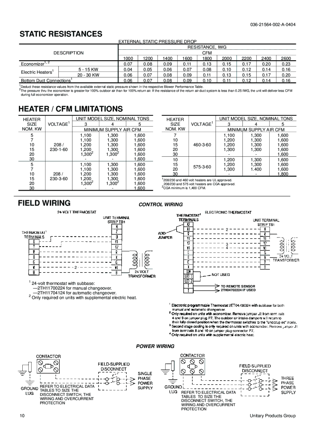 York 60, B3CH 036, B5CH 036, B6CH 048 warranty Static Resistances, Heater / CFM Limitations 