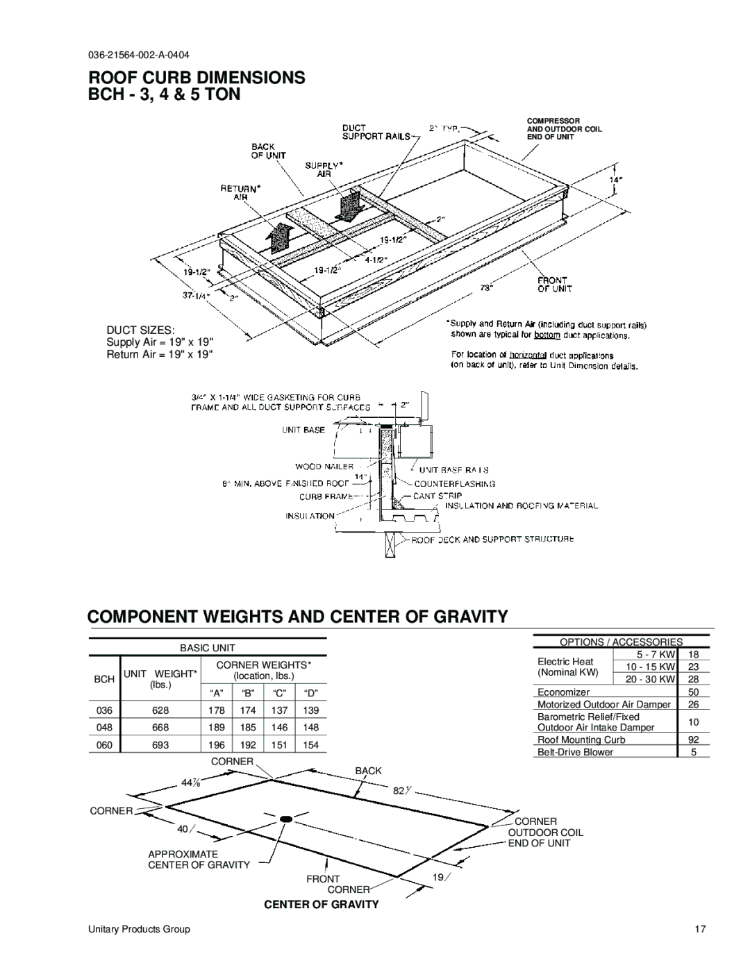 York B3CH 036, 60, B5CH 036, B6CH 048 warranty Roof Curb Dimensions, Component Weights and Center of Gravity 