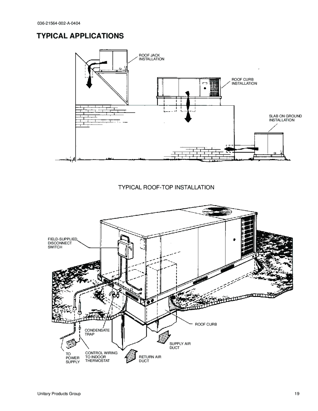 York B6CH 048, 60, B3CH 036, B5CH 036 warranty Typical Applications, Typical ROOF-TOP Installation 