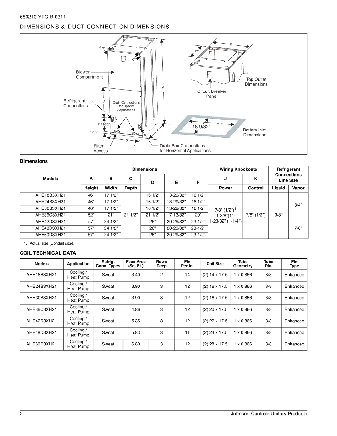 York AHE18 THRU 60 warranty Dimensions & Duct Connection Dimensions, Coil Technical Data 