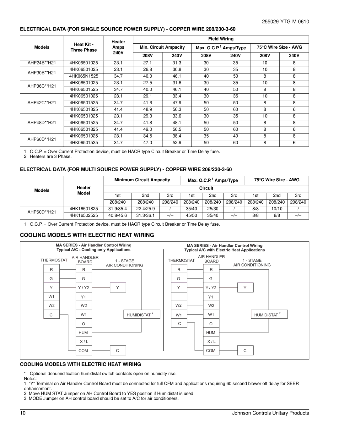 York AHP18 specifications Cooling Models with Electric Heat Wiring, Min. Circuit Ampacity, Heater Circuit 