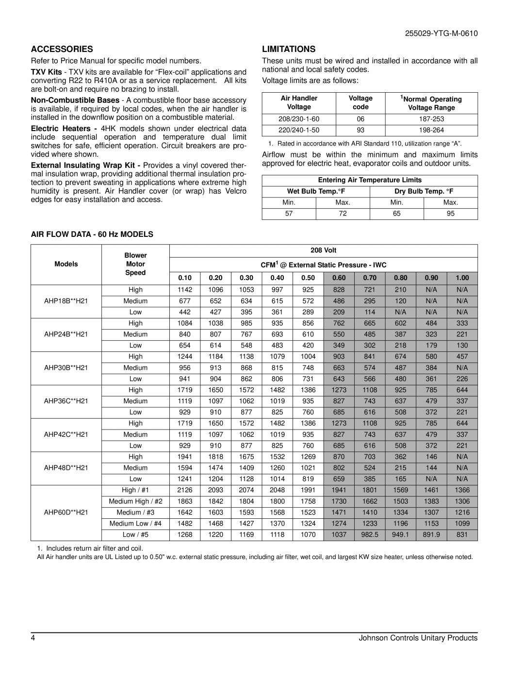 York AHP18 Accessories, Limitations, AIR Flow Data 60 Hz Models, Air Handler Voltage 1Normal Operating, Blower Volt 