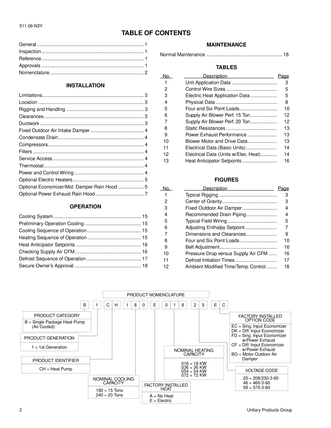 York B1CH180, B1CH240 installation instructions Table Of Contents, Installation, Operation, Maintenance, Tables, Figures 