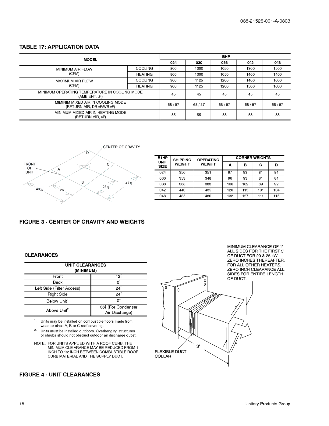 York B1HP024 THRU 048 manual Application Data, Model BHP, B1HP Shipping Operating Corner Weights Unit Size 