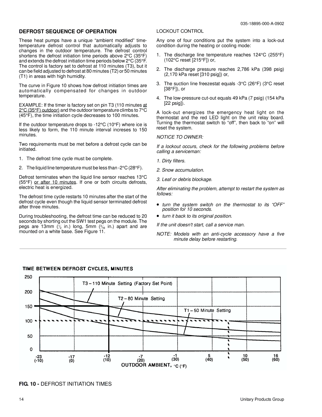 York B2CH180 installation instructions Defrost Sequence of Operation, Lockout Control 