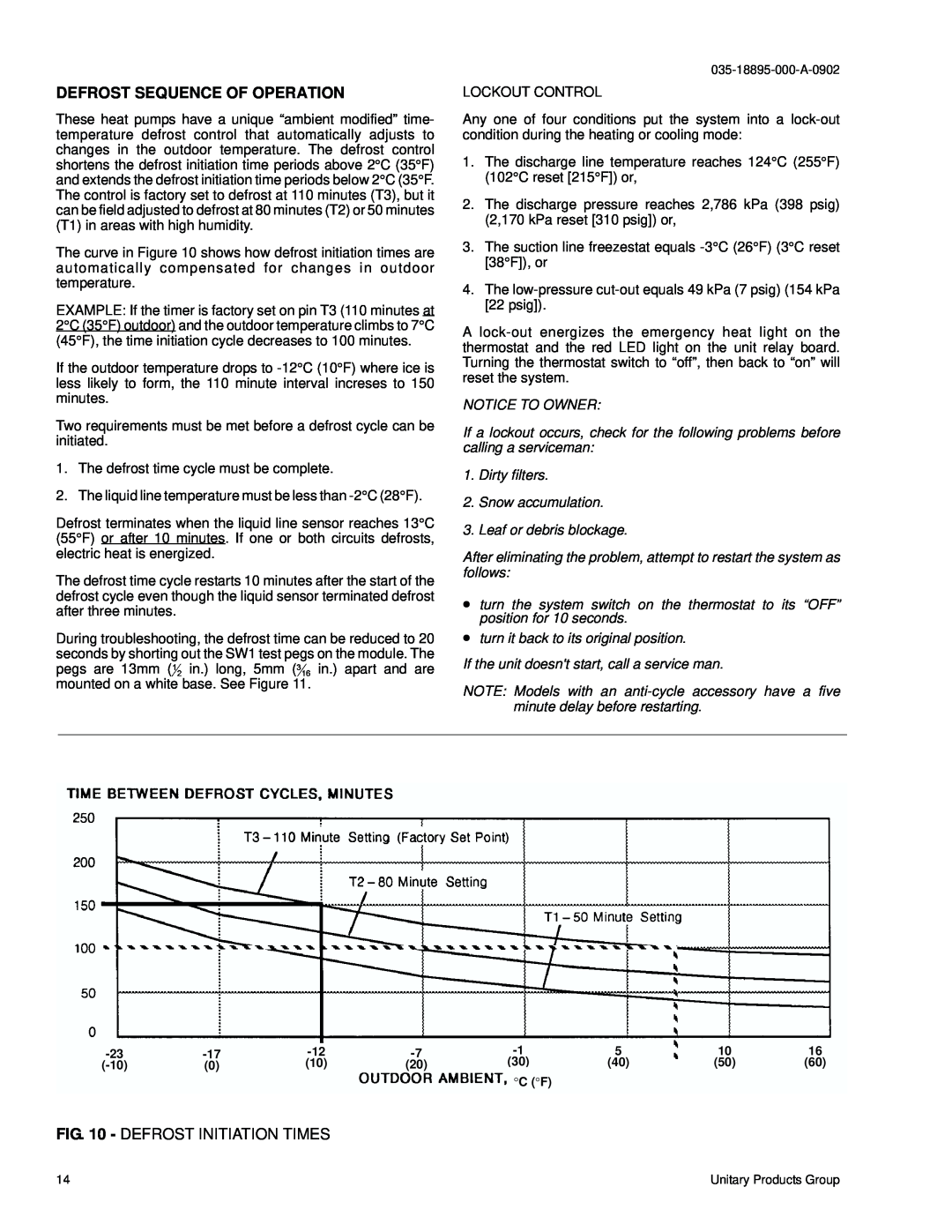 York B2CH180 installation instructions Defrost Sequence Of Operation, Defrost Initiation Times 