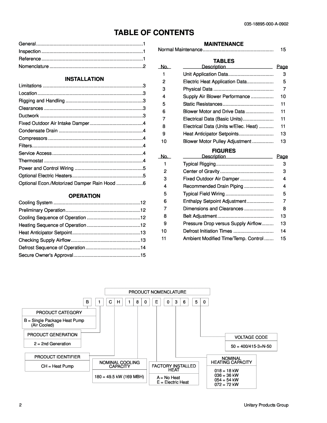 York B2CH180 installation instructions Table Of Contents, Installation, Operation, Maintenance, Tables, Figures 