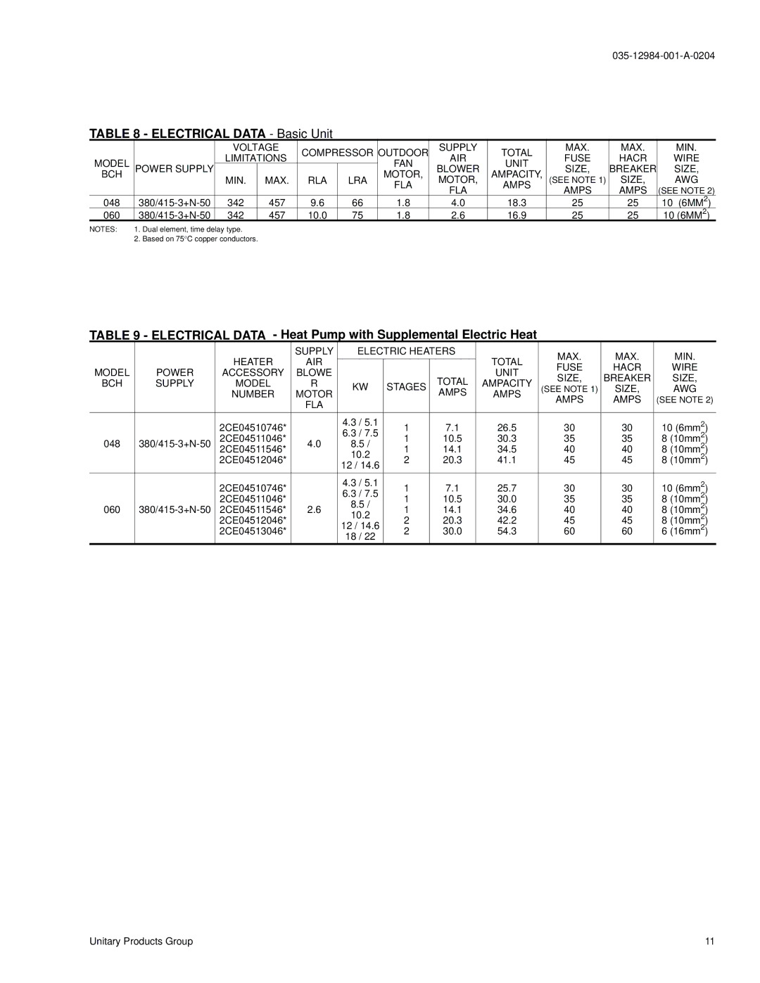 York B3CH 048 and 060 installation instructions Motor Ampacity, FLA Amps, Number Motor Amps 