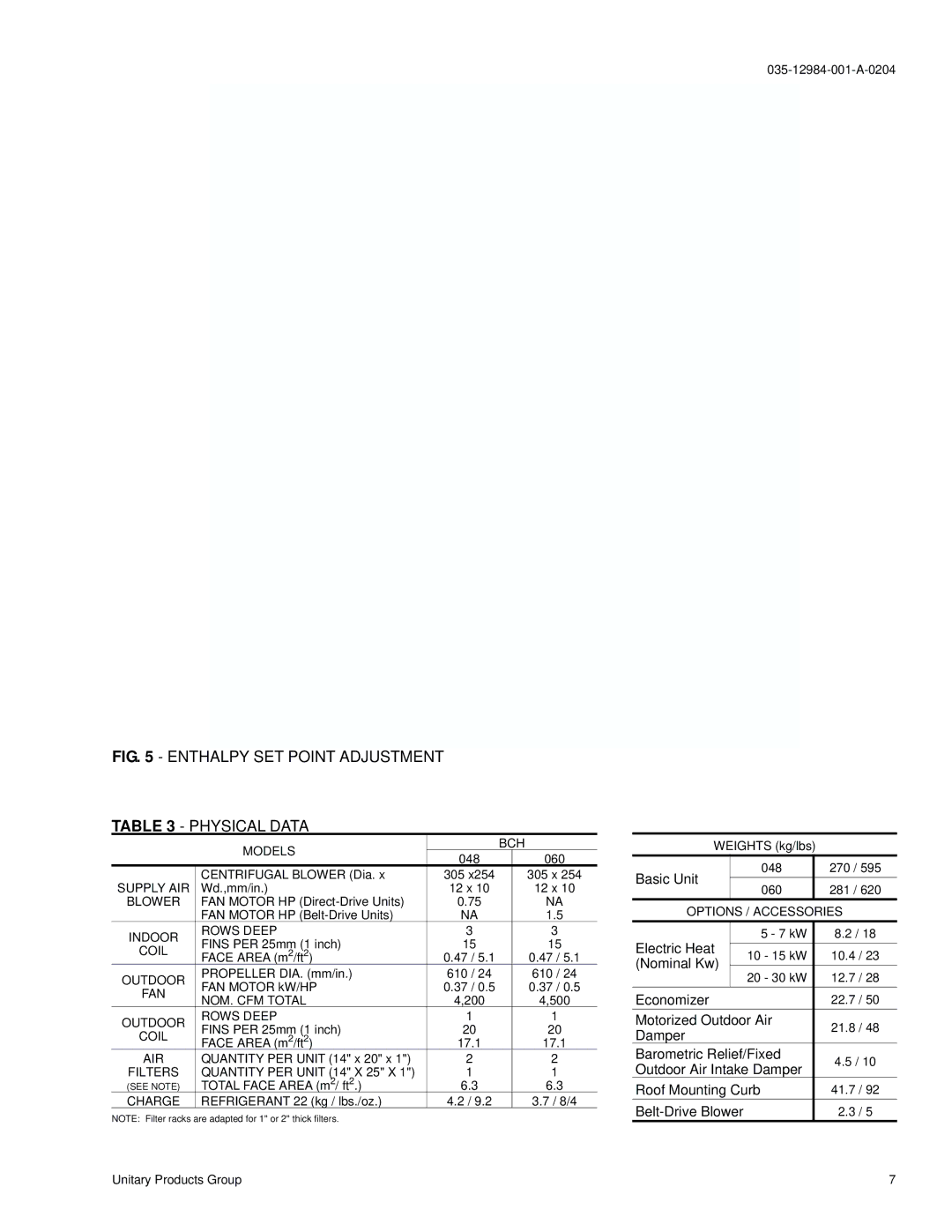 York B3CH 048 and 060 Models BCH, Supply AIR, Blower, Indoor Rows Deep, Coil, Outdoor, FAN NOM. CFM Total, Air, Filters 