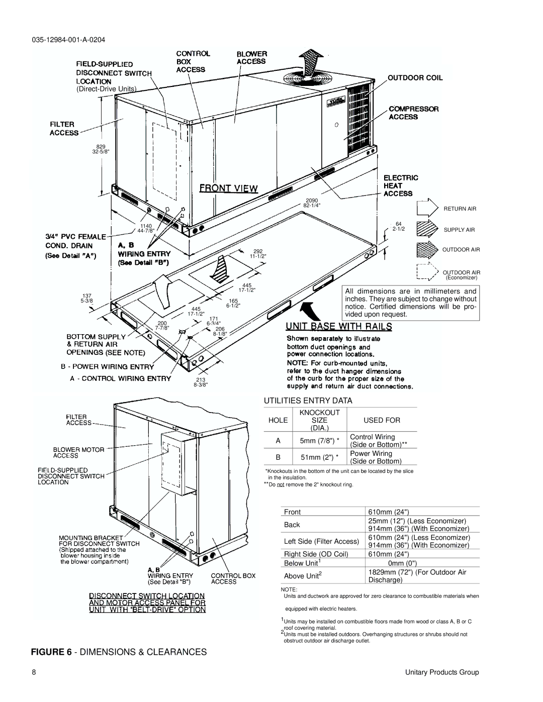 York B3CH 048 and 060 installation instructions Direct-Drive Units, Vided upon request, Knockout Hole Size Used for 