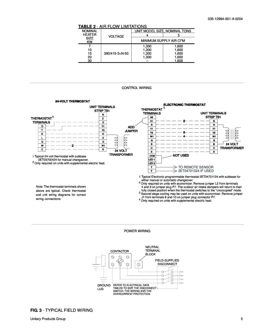 York B3CH 048 and 060 installation instructions Air Flow Limitations, Typical Field Wiring 