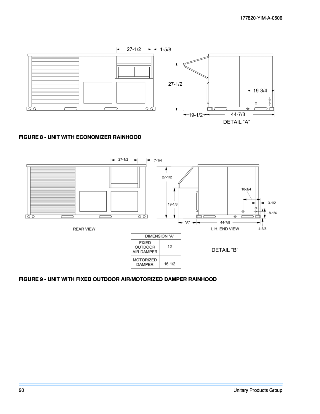 York BCH 036, 048 & 060 installation manual Unit With Economizer Rainhood, Detail “A”, Detail “B” 
