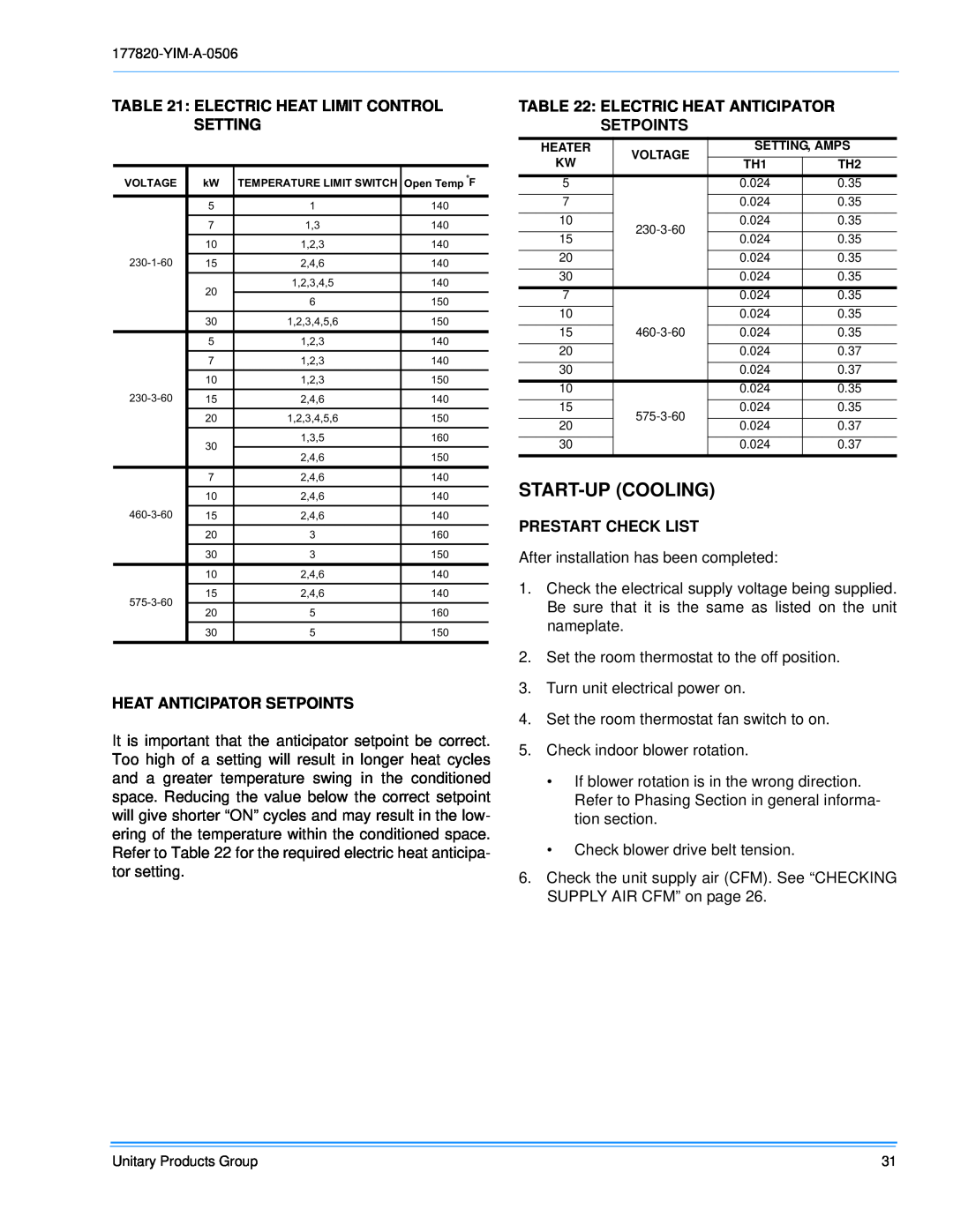 York 048 & 060 Start-Upcooling, Electric Heat Limit Control Setting, Heat Anticipator Setpoints, Prestart Check List 