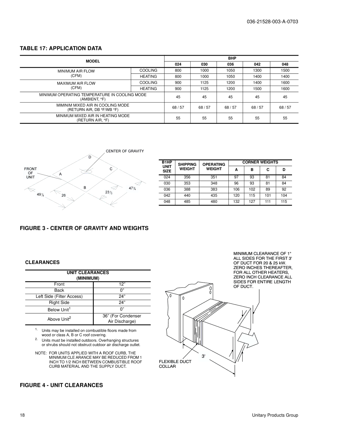 York BHP024 manual Application Data, Model BHP, B1HP Shipping Operating Corner Weights Unit Size 